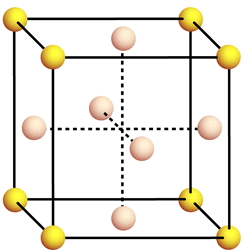 Risultati immagini per struttura cubica a facce centrate